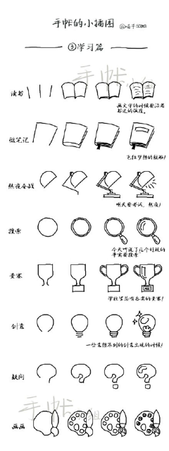 越夏~″采集到手帐 素材 简笔画