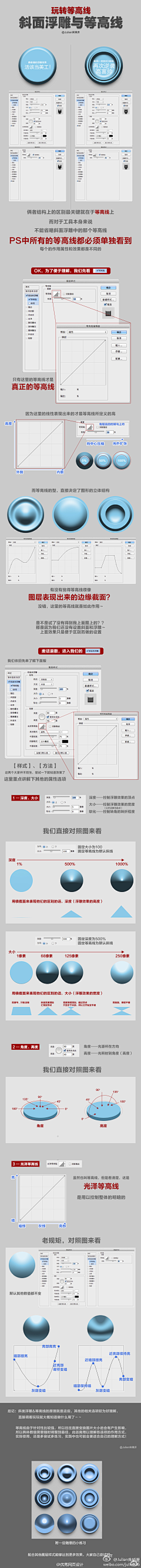 听苼采集到p s