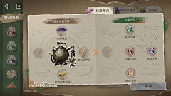 mmmmmggggggg采集到纸与书