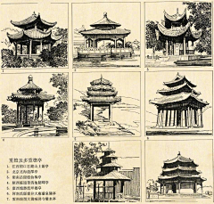 曼彻斯特的红采集到古建筑文物