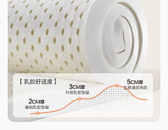 诠释爱2采集到乳胶
