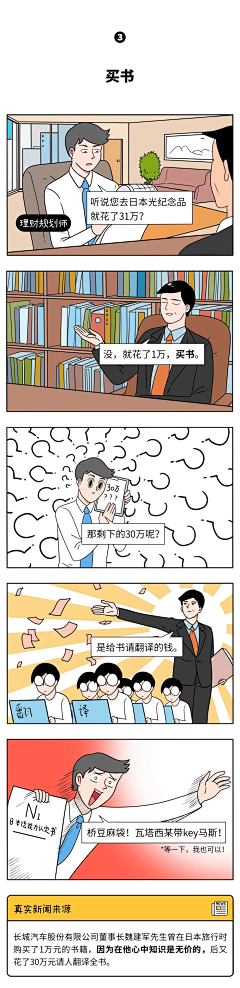 xiaohuifacai采集到漫画长图