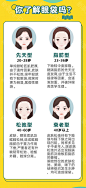 【内切去眼袋】【内切祛眼袋】（加固定）隐蔽切口/分型而治/精细无痕-新氧美容整形