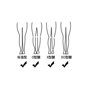 PPNG