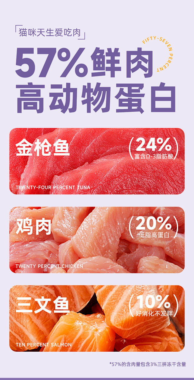 厂家批发冻干多拼猫粮宠物猫咪通用型生骨肉...