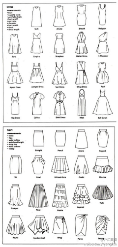 一江月采集到服装知识