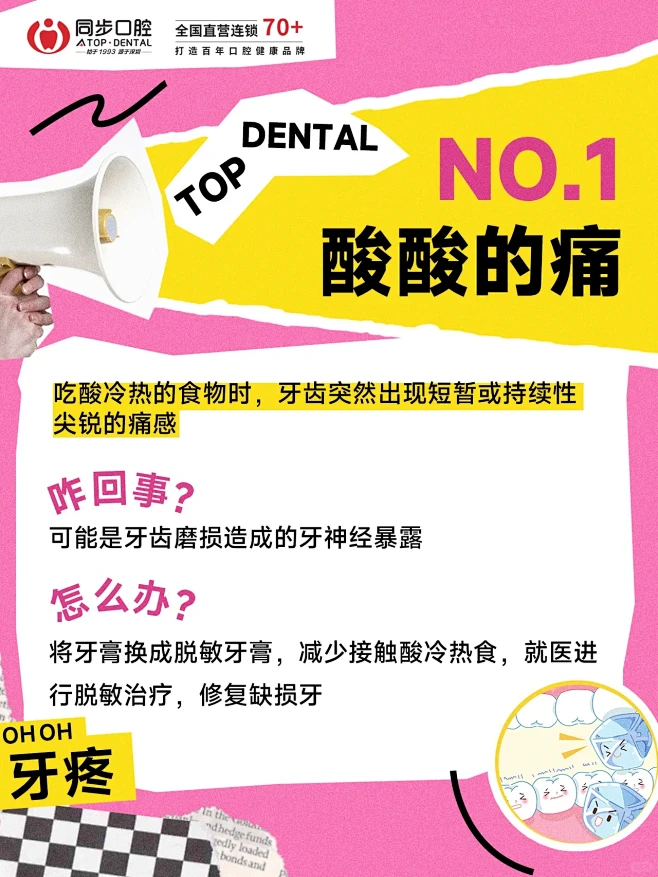 半夜牙疼到底是为什么啊？！