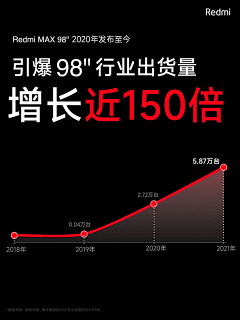 叮咚咚呛采集到PPT