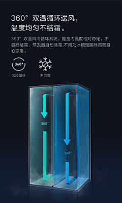 R梁采集到空净科技首页