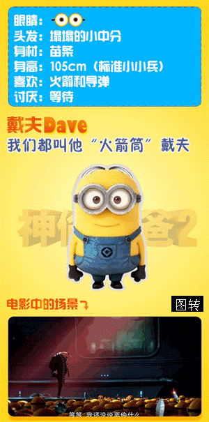小黄人身份大揭秘终于可以记住他们各自的名字啦转dave火箭筒戴夫