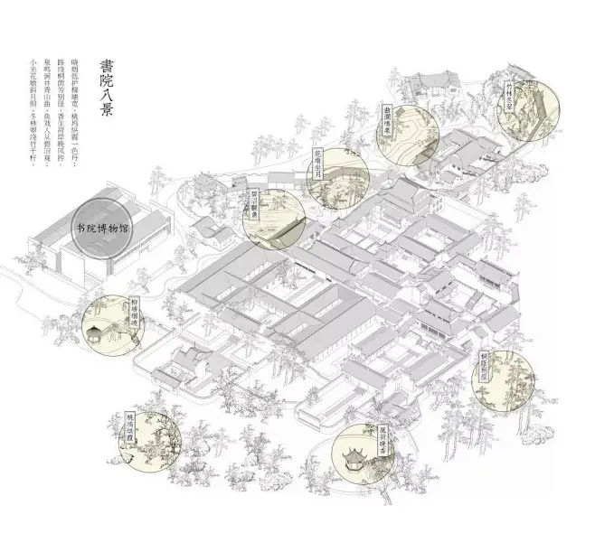 魏春雨作品：中国书院博物馆 _建筑 : 中国书院博物馆 湖南大学建筑学院（地方工作室） 魏春雨、齐靖 项目概况 岳麓书院作为中国官方教育建筑的 ...