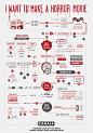 How-To-Make-A-Horror-Movie.jpg 