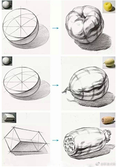 乐乐很秀采集到素描