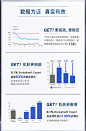 【evmEVM 寡肽多效驻颜紧致精华液 30ml】EVM 寡肽多效驻颜紧致精华液 30ml 淡纹补水 保湿滋润 嫩滑提亮紧致全能小银罐精华【行情 报价 价格 评测】-京东