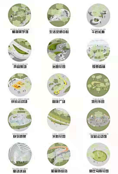 叫醒世界花开采集到景观空间分析