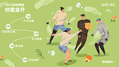 小呀嘛小锦鲤采集到企业物料