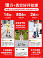 领奥儿童智能电动自平衡车3一6一12无杆10一15平行车成人2024新款-tmall.com天猫