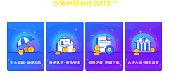 鱼小呆和阿木木采集到金融