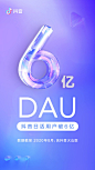 【未来一年，#抖音要让创作者赚到800亿#】今天，#2020抖音创作者大会#在上海举办。北京字节跳动CEO@张楠Kelly 公布了抖音最新的数据：截至2020年8月，包含抖音火山版在内，#抖音日活跃用户已超6亿#，这意味着每天有一半的中国网民都在使用抖音。为了让更多创作者受益，我们将投入100亿元流量，帮助创作 ​​​​...展开全文c
