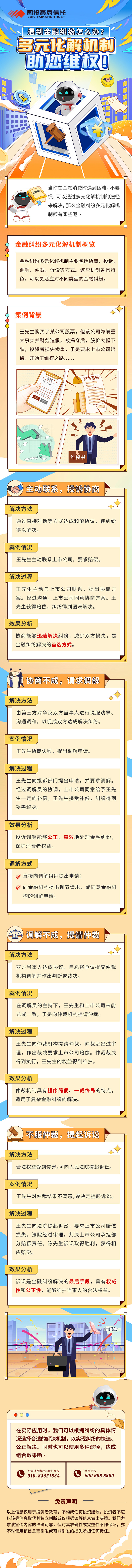 遇到金融纠纷怎么办？多元化解机制助您维权...
