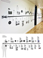 公司、企业历史事件历程文化墙设计展示✨ - 小红书
