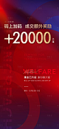 地产喜报热销海报-源文件