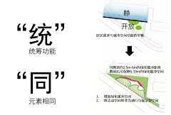 dSs501采集到公园文本