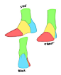 Art Tutorials & References