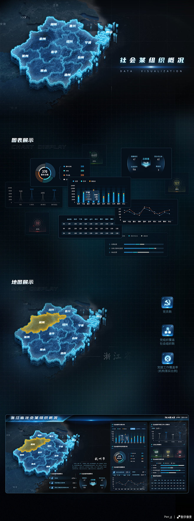 2022可视化作品集