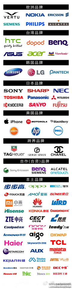 黛璎珞采集到Tips