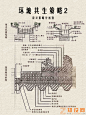 环境共生策略2 - 图库 - 知设网