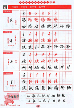 蓝旭晨采集到字贴