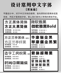 表情包大全采集到字体