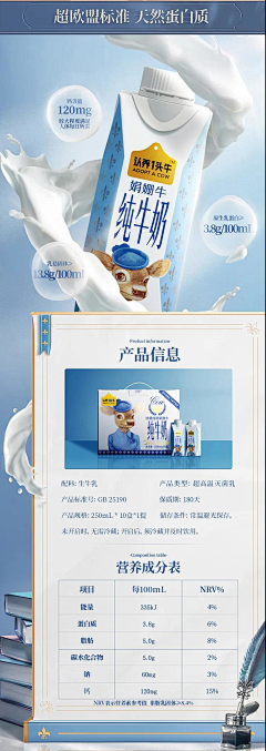 A_ヾ小洁采集到详情页—模块