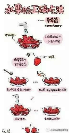 白胡椒粉采集到美食
