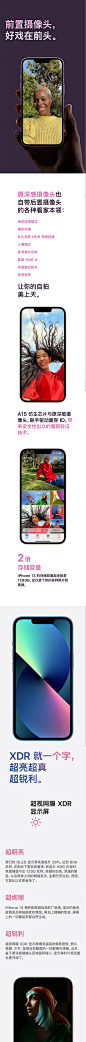 IPHONE13