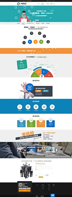 网络推广