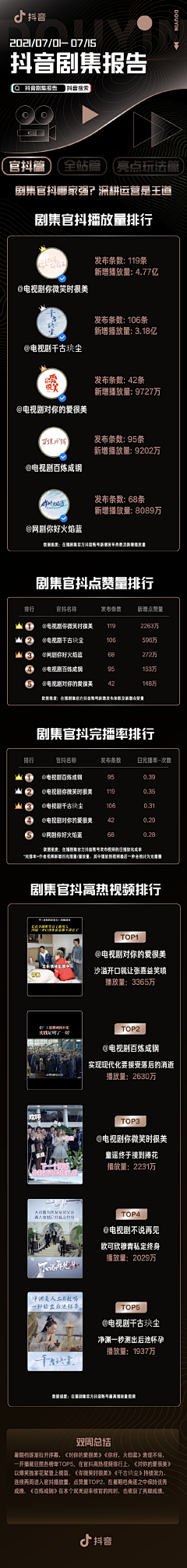 T*L采集到黑金风