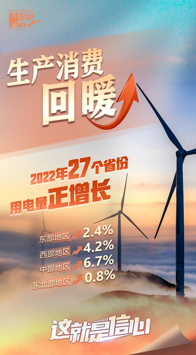 这就是信心|“充电”满格 赋能经济加速奔...