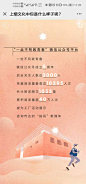 上海卷烟厂：上烟文化中你是什么样子呢？ - H5创意汇