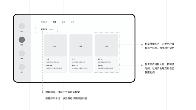 寻医问诊机器人交互界面设计（原型设计） ...