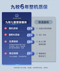 C朋克少女采集到详情——对比