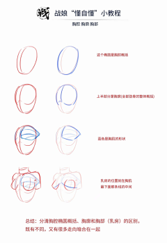 彩虹布丁╭采集到学废了吗