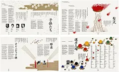 原研哉冬奥会宣传册手册