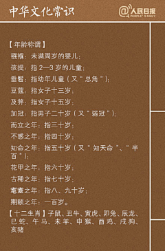 穿裤衩的天使采集到需要学习的文字