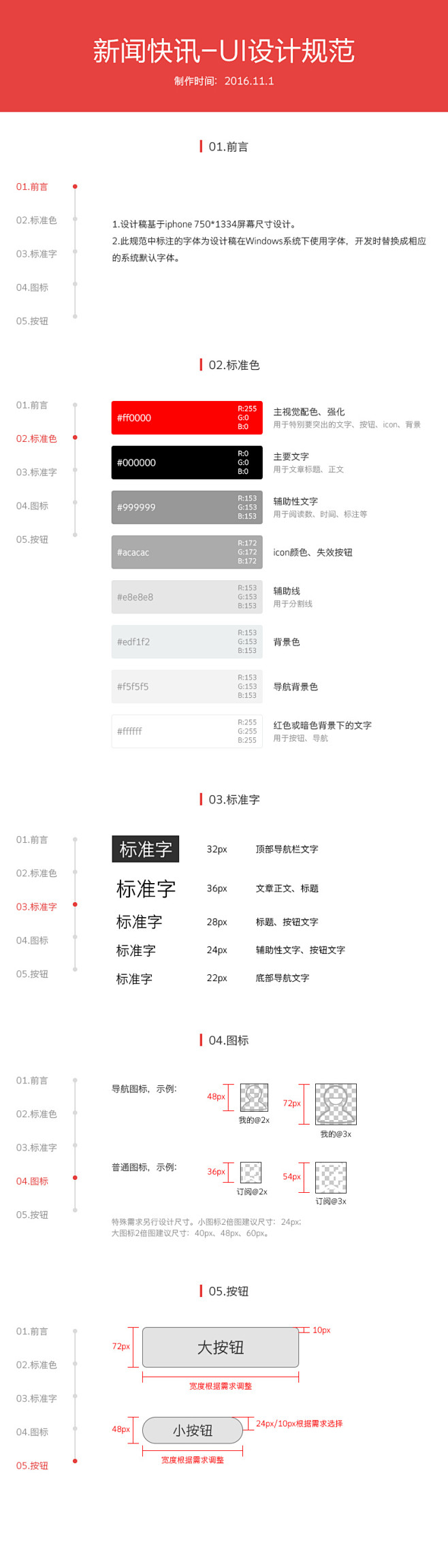 新闻快讯-UI设计规范