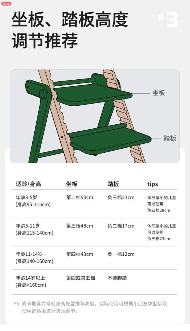 奇妙屋儿童学习椅家用宝宝餐椅可升降多功能...