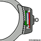 art-of-lockpicking: Picking handcuffs, while does take practice, is relevantly simple in theory. All we need to do is mimic the form and motion of the key in the locking mechanism. This can be accomplished with any small strand of hard but formable wire s