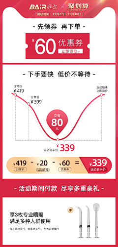 艾米菌采集到电动牙刷活动图