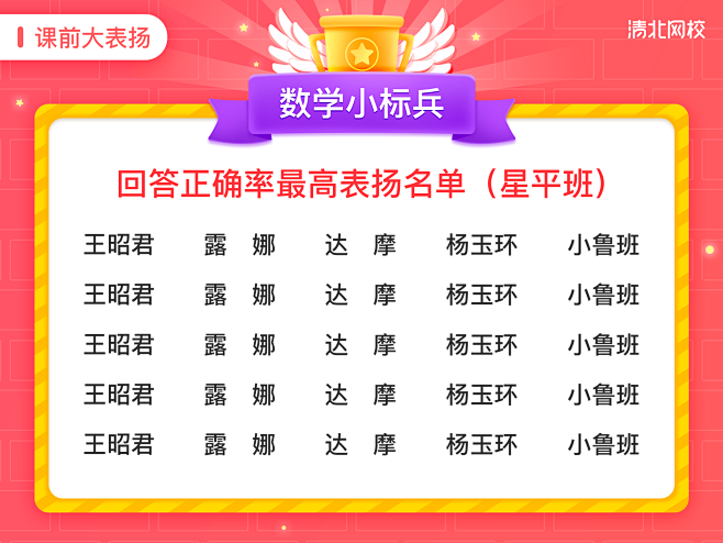 表扬榜单@早早